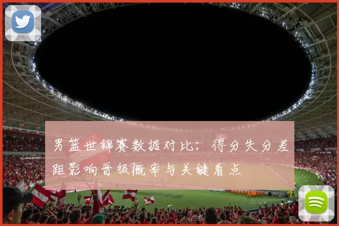 男篮世锦赛数据对比:得分失分差距影响晋级概率与关键看点